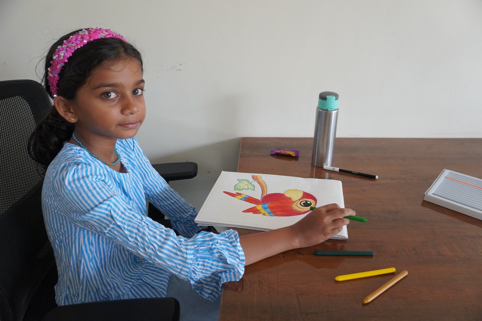 Best Creative Art & Drawing Classes in Bangalore | Varnaalaya 