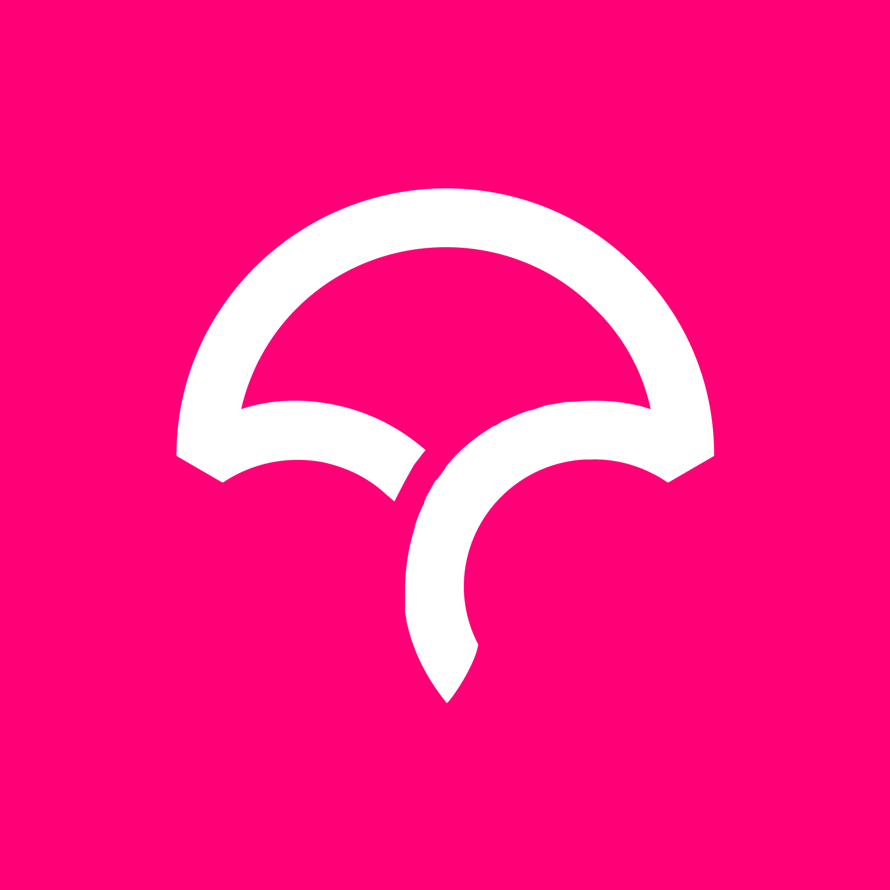 Codecov avatar