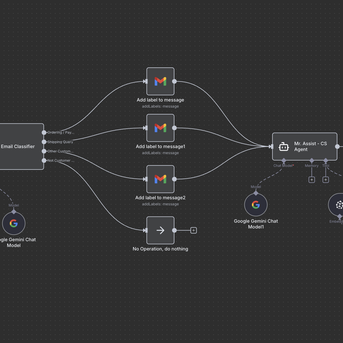 Email Customer Support Agent avatar