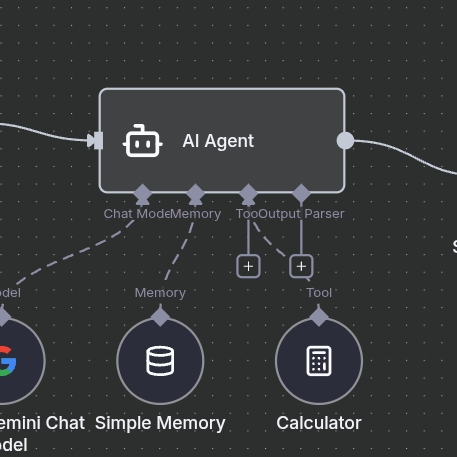 Profile picture of Telegram chatbot
