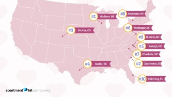 worst cities for dating worst cities for dating