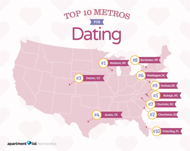 Best Dating Cities In Us | li…