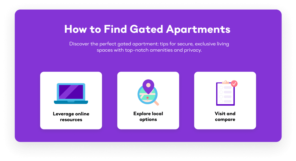 How to Find Gated Apartments