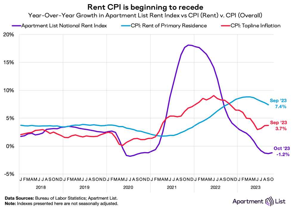 LUXURY PRICE INCREASE UPDATES: We're looking at OCTOBER 2022! Info