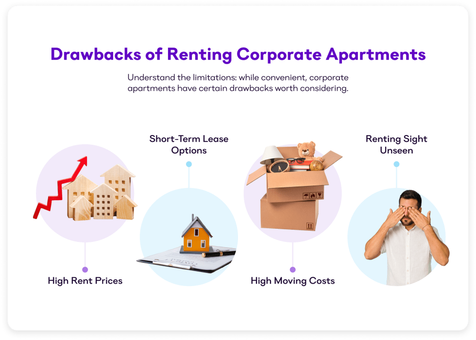 Drawbacks of Renting Corporate Apartments