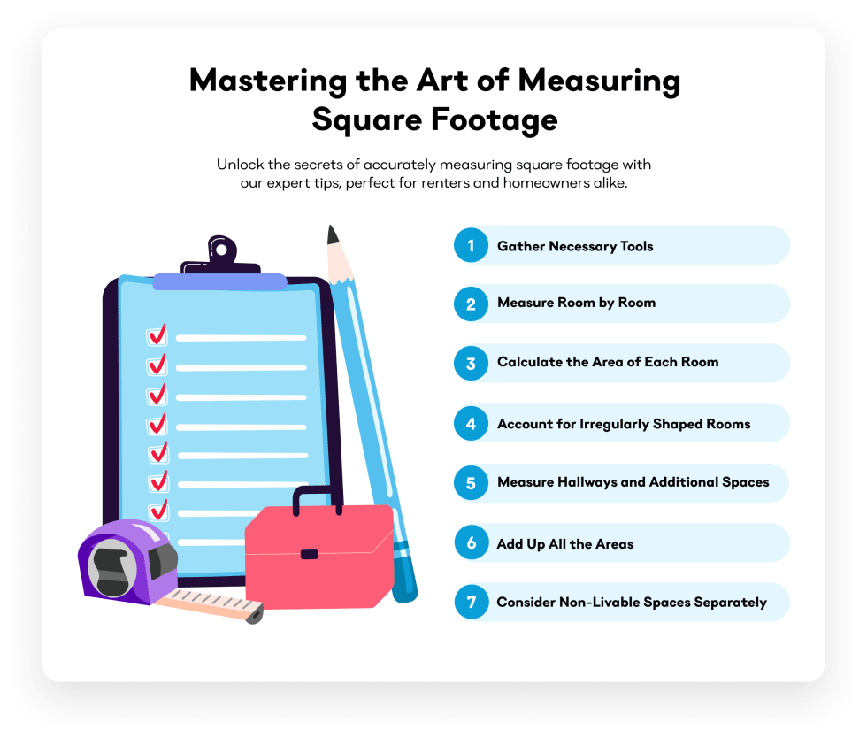 Mastering the Art of Measuring Square Footage