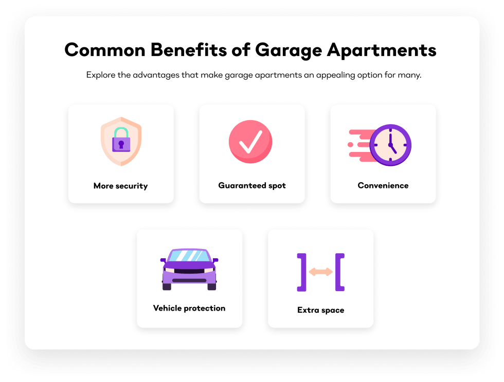 Common Benefits of Garage Apartments