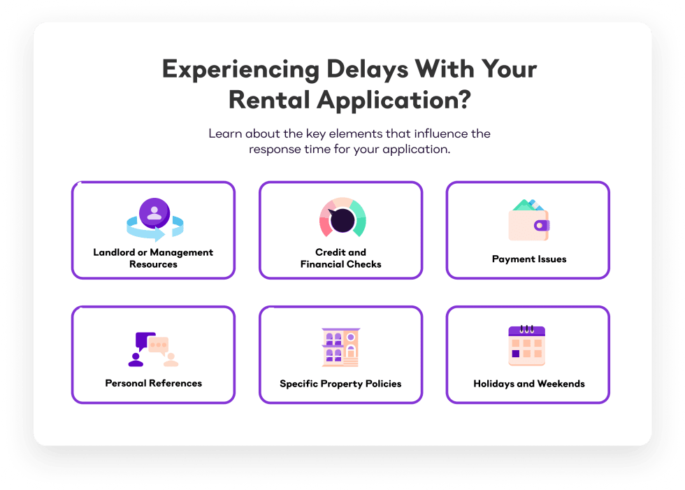 Experiencing delays with your rental application 