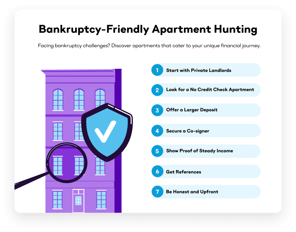 Bankruptcy-Friendly Apartment Hunting