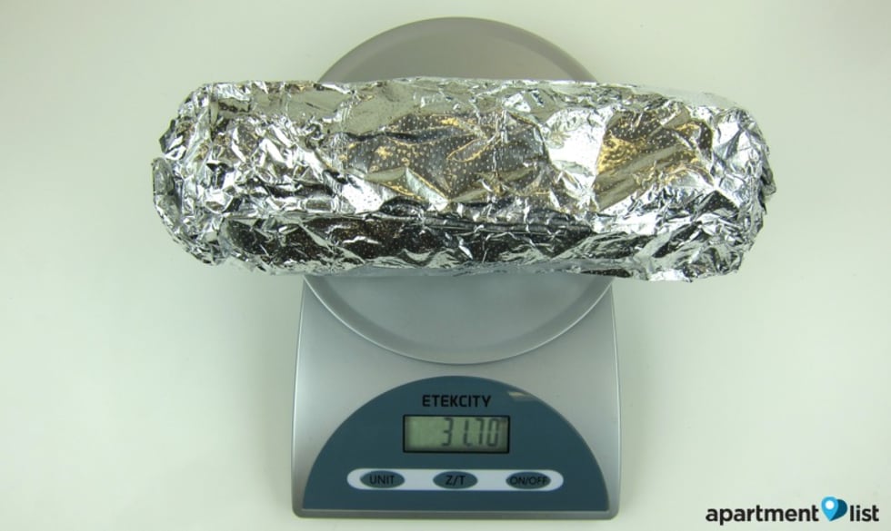 apartmentlist-maximized-burrito-on-scale