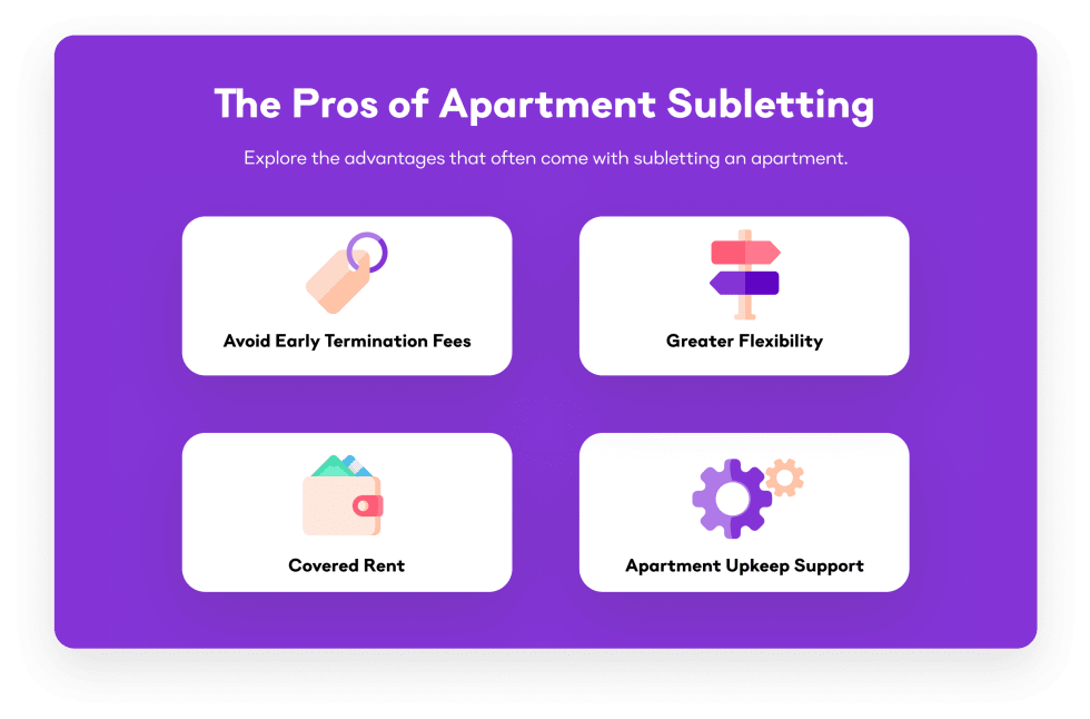 What Is Subletting? 10 Sublet Tips for 2023