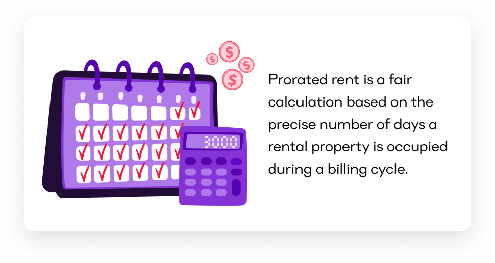 What Is Prorated Rent And How To Calculate It 4053