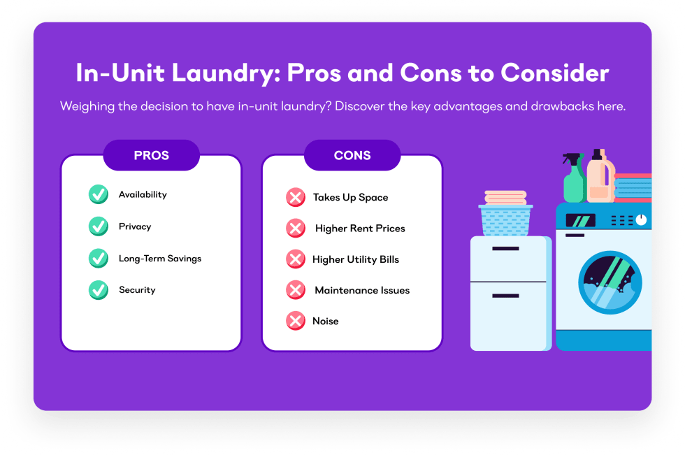 In-Unit Laundry Pros and Cons to Consider