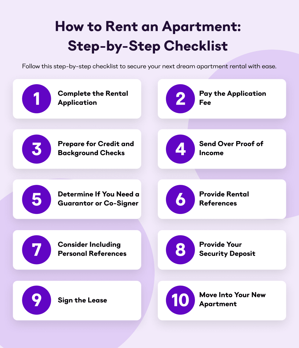 First Apartment Checklist For New Renters