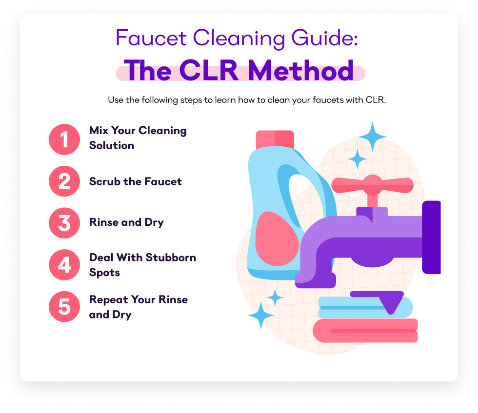 Faucet Cleaning Guide: The CLR Method