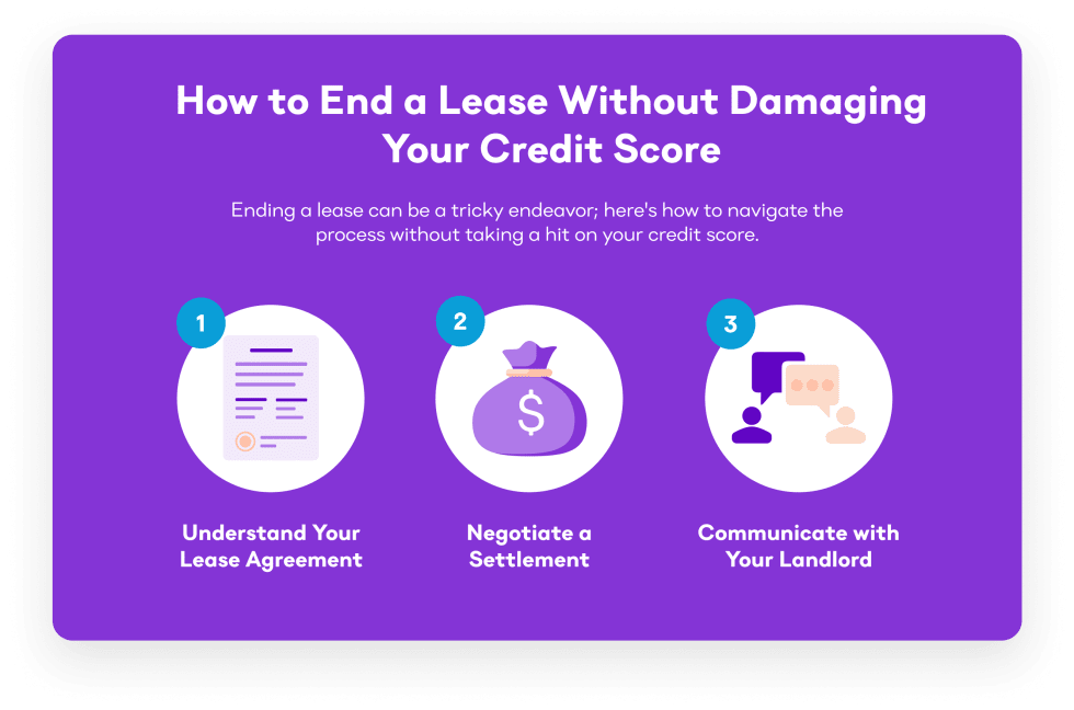 How to End a Lease without Damaging Your Credit