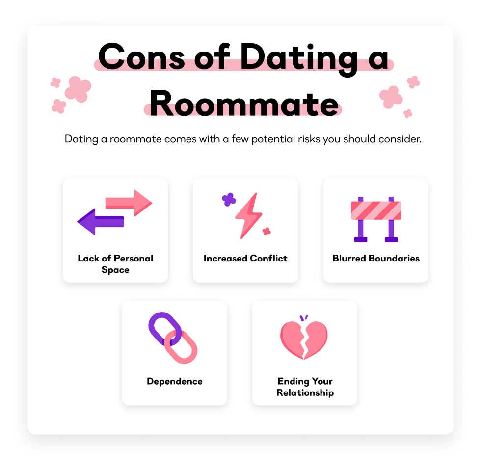 Con of Dating a Roommate