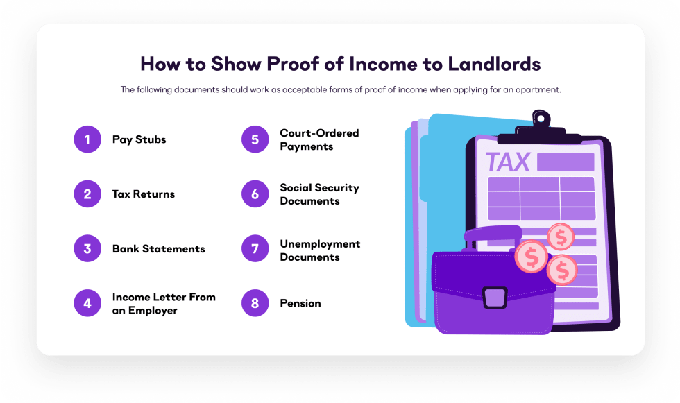 How to Show Proof of Income to Landlords