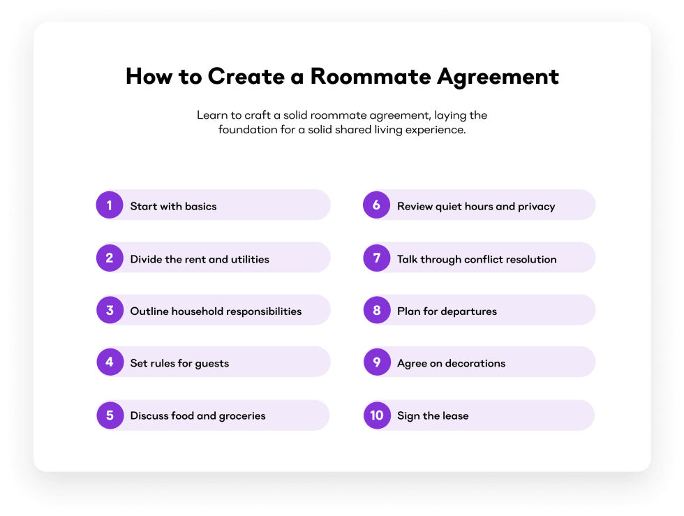 How to Create a Roommate Agreement