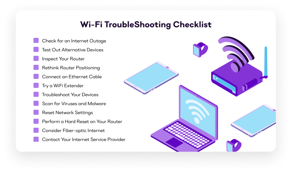 Essential Tips for Wi-Fi Troubleshooting