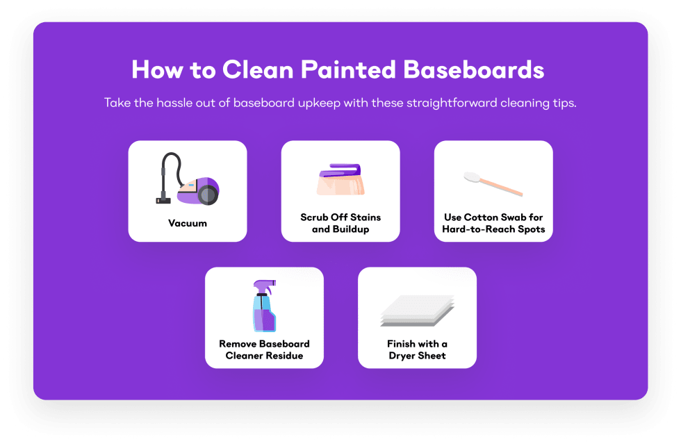 How to Clean Baseboards – Fast and Easy Cleaning Guide