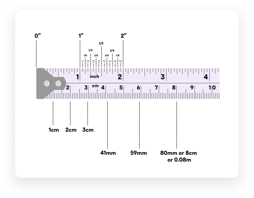 Tape Measure Example