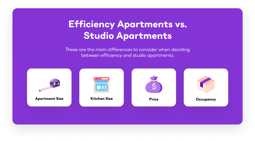 Efficiency Apartments vs. Studio Apartments