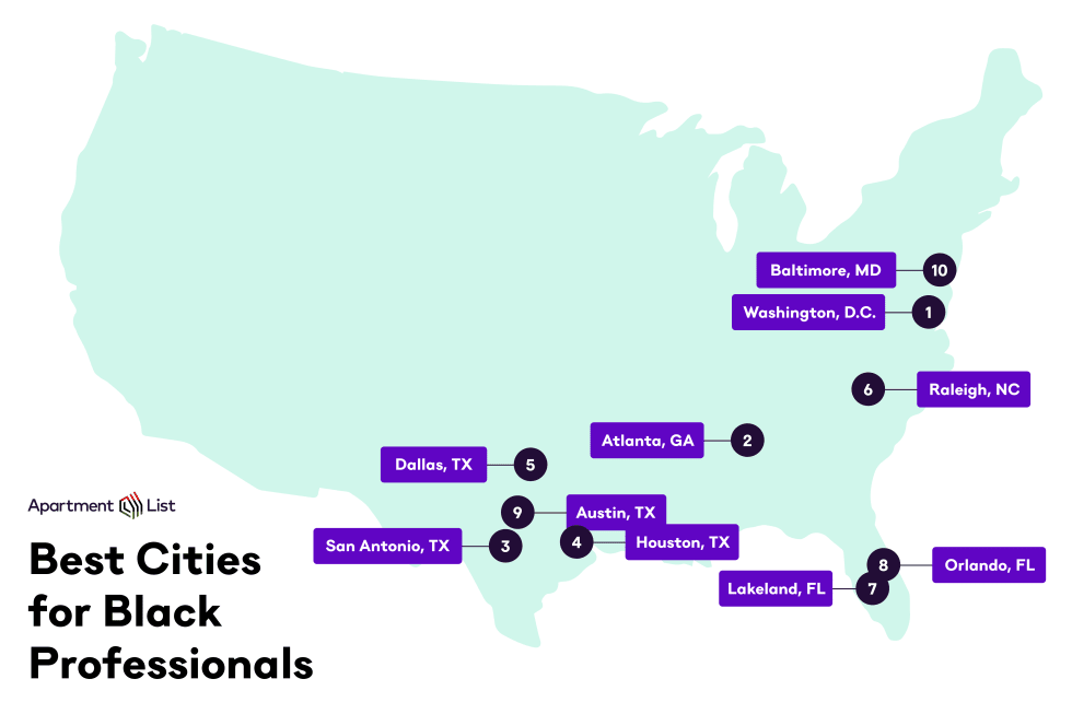 Best Cities for Black Professionals, 2022