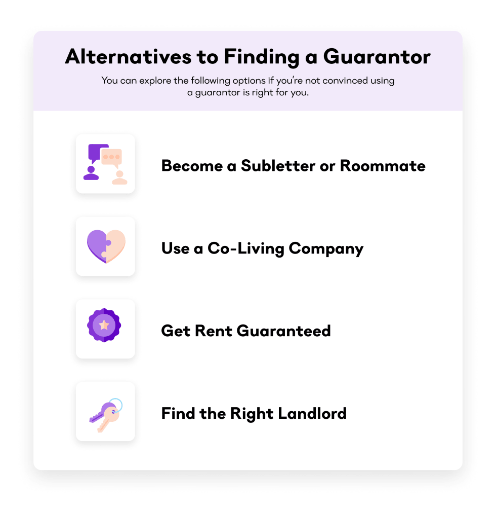 What Is a Lease Guarantor? [2023 Guide]