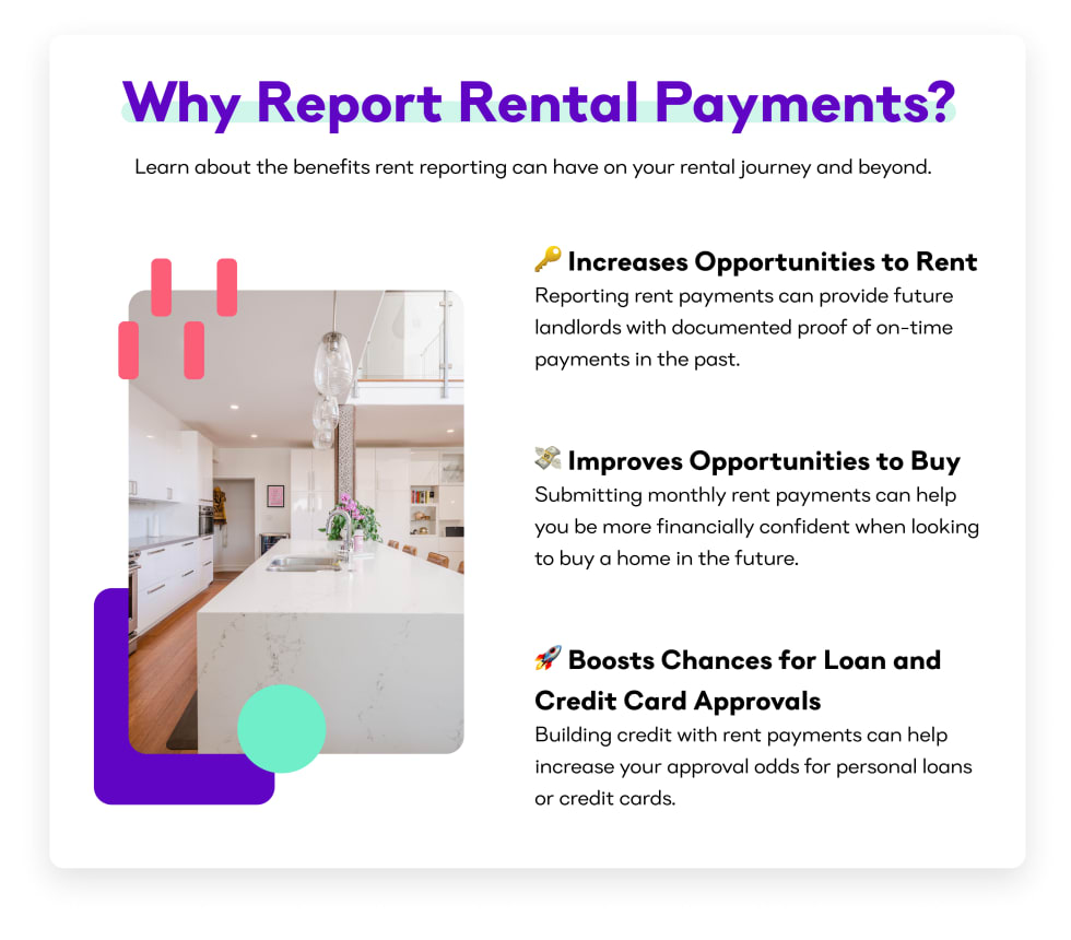 Why Report Rental Payments