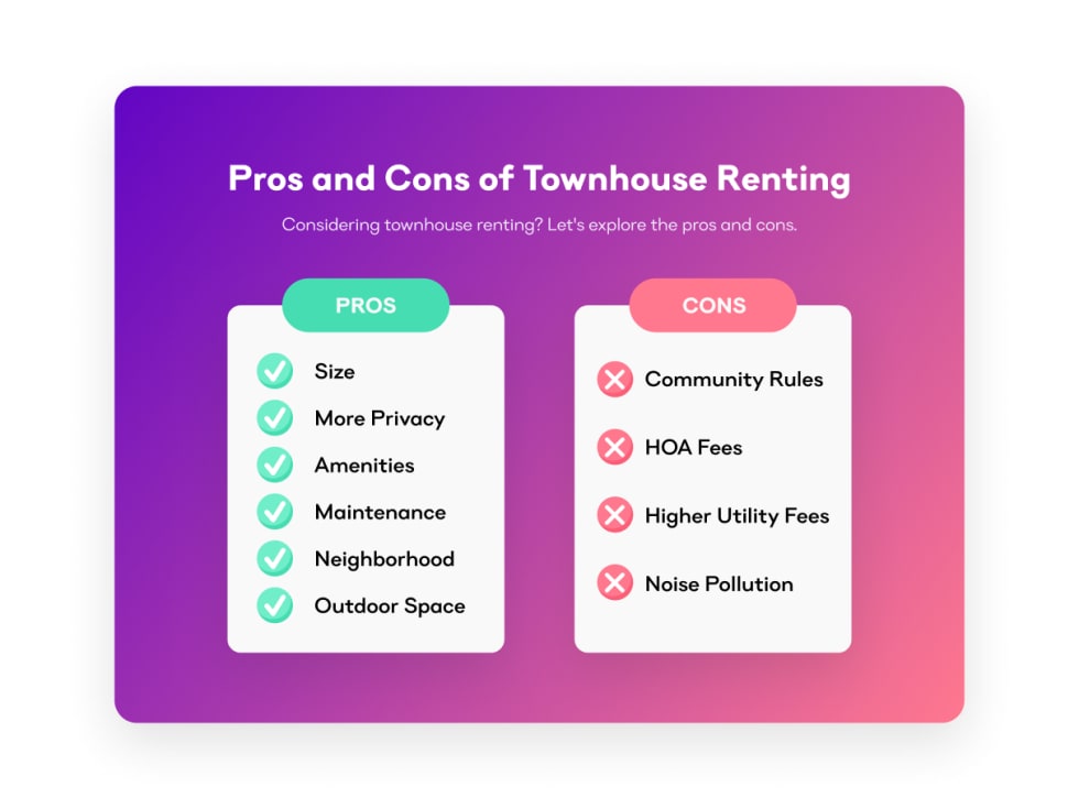 Pros and Cons of Townhouse Renting