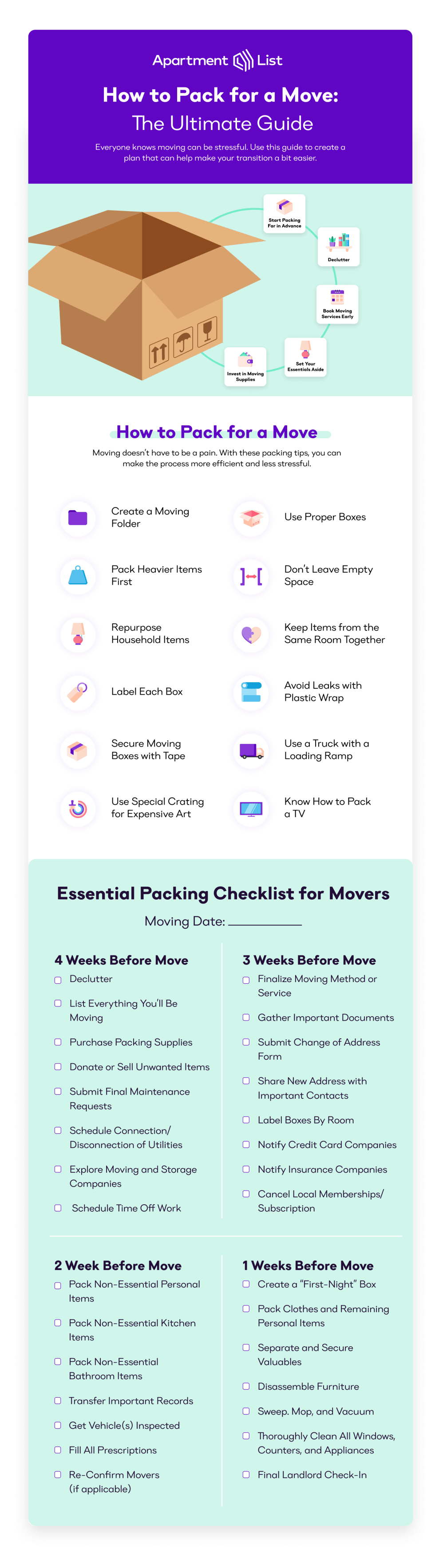 Moving Tip: How Many Boxes To Move A 1 Bedroom Apartment?