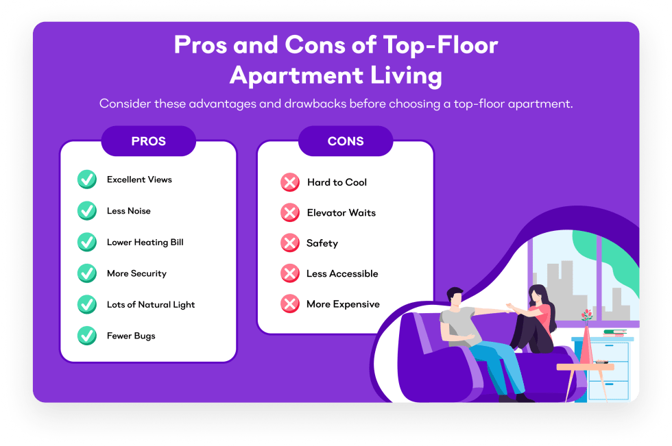 Pros and Cons of Top-Floor Apartment Living