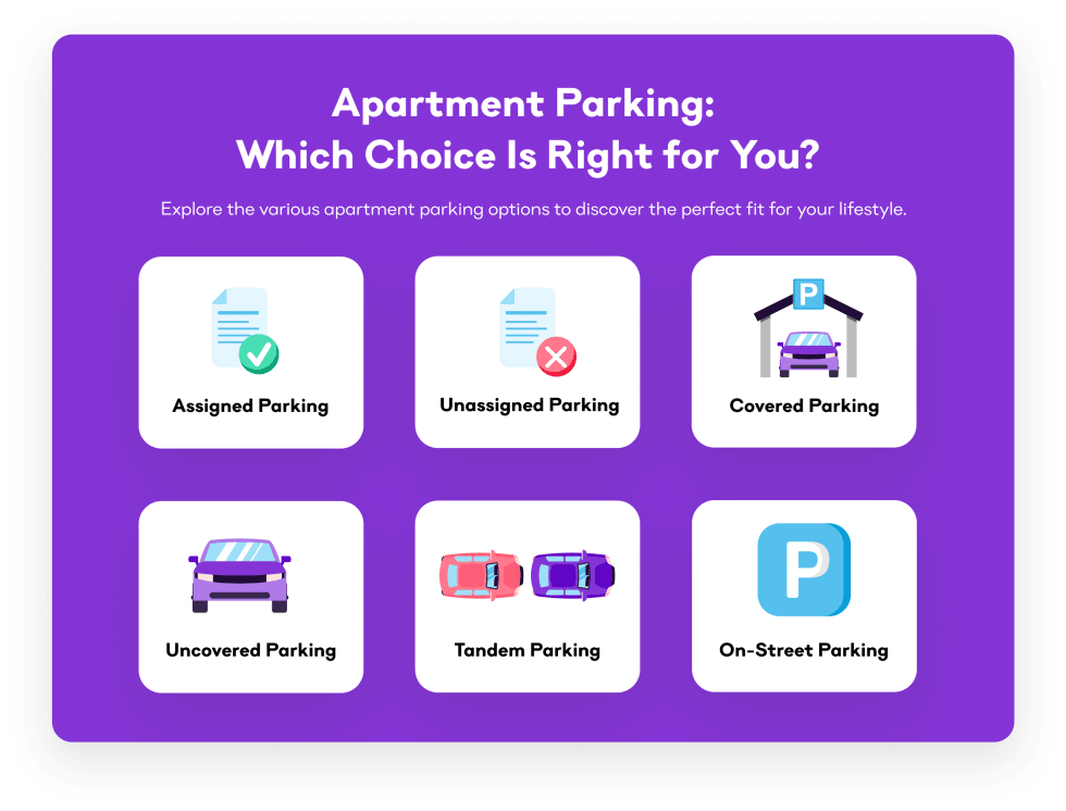 12 Apartment Parking Options You Should Know