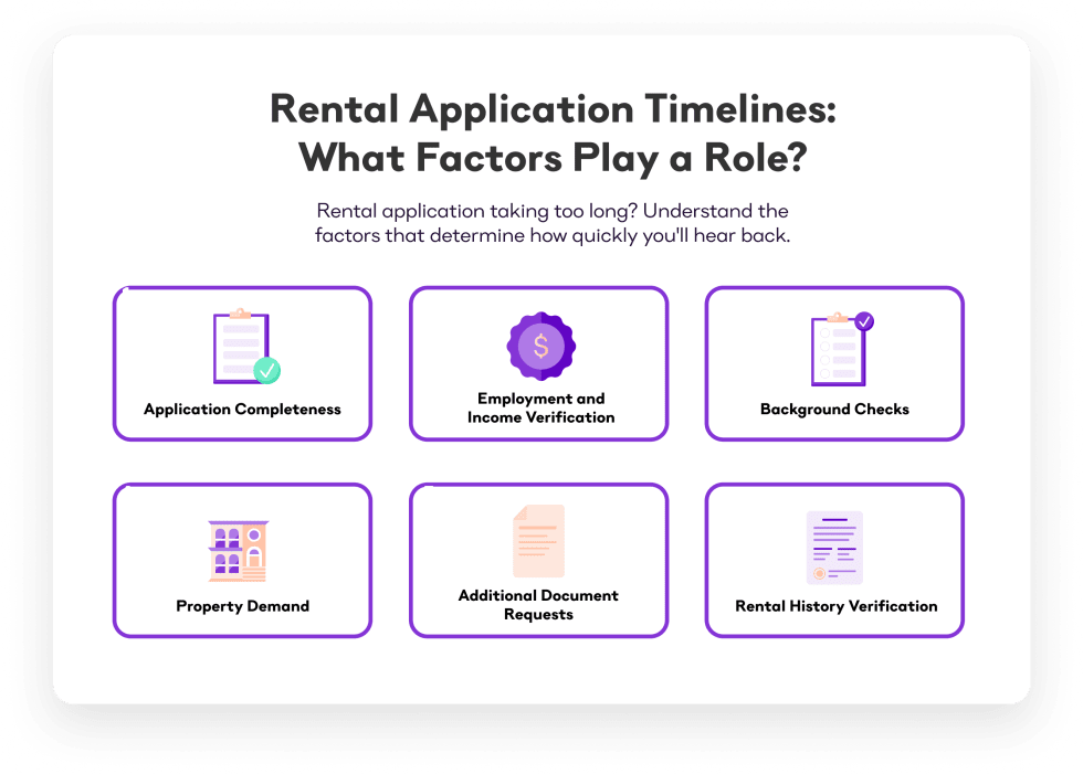 Rental Application Timelines What Factors Play a Role