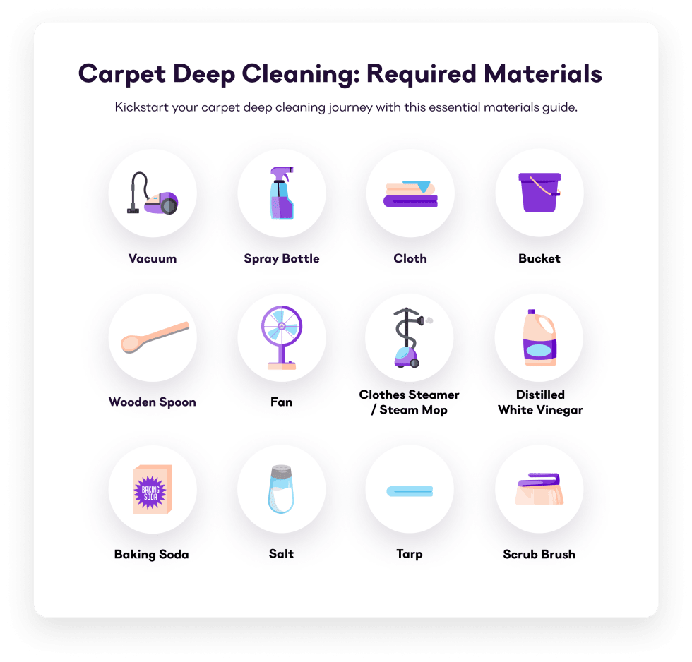 Carpet Deep Cleaning Service