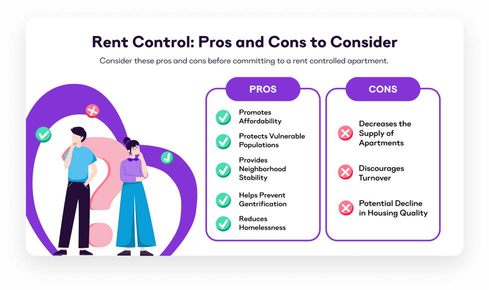 Rent Control: Pros and Cons to Consider