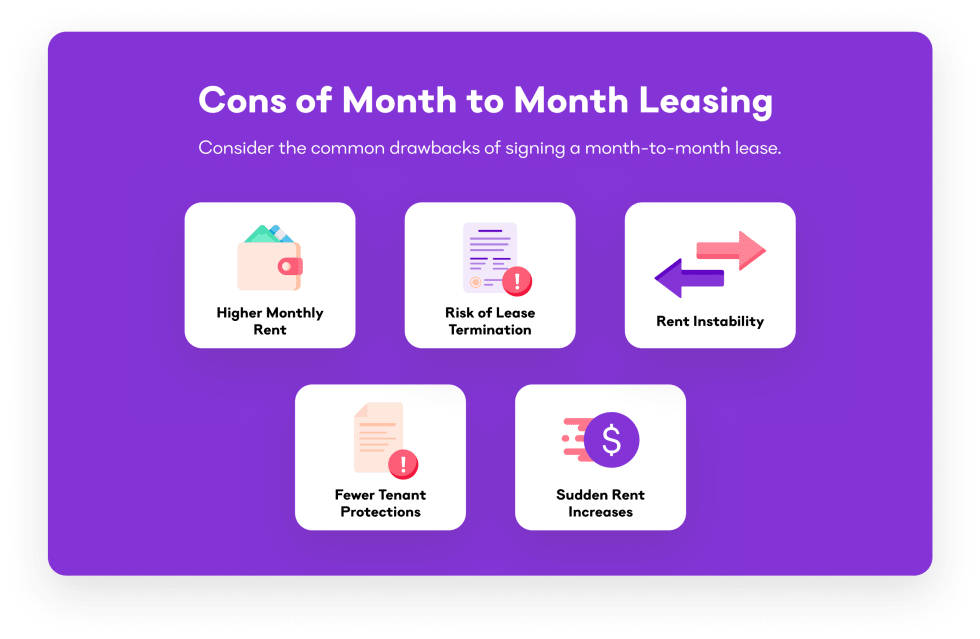 Cons of Month to Month Leasing