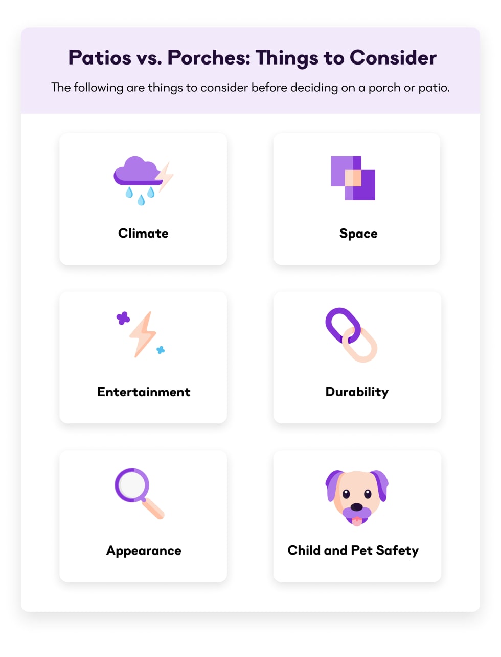 Patio vs. Porch What’s the Difference? [2023 Guide]