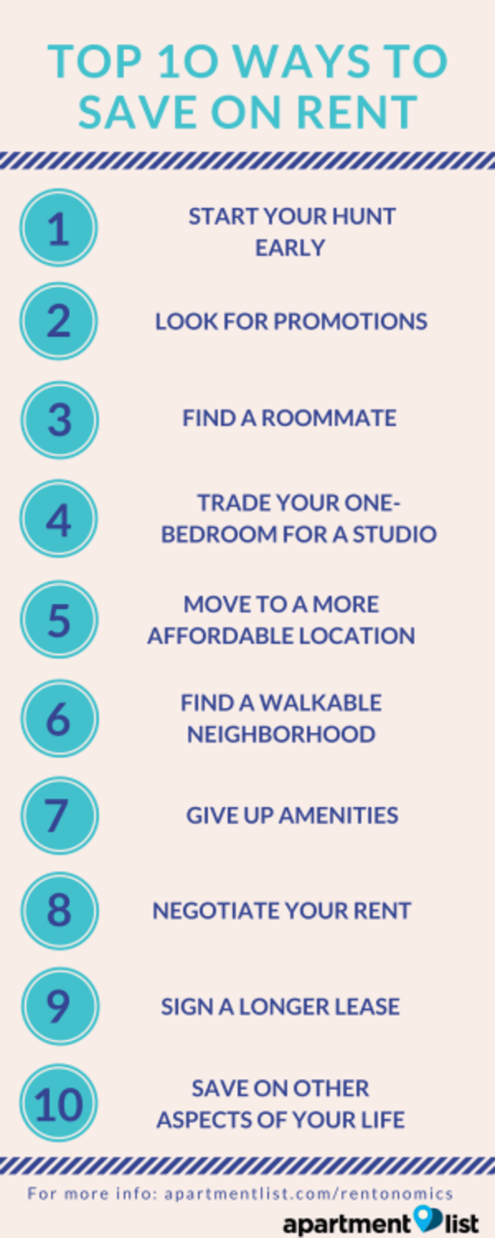 Top 8 Tips for Saving on Rent