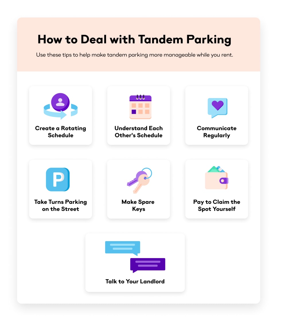How to Deal with Tandem Parking