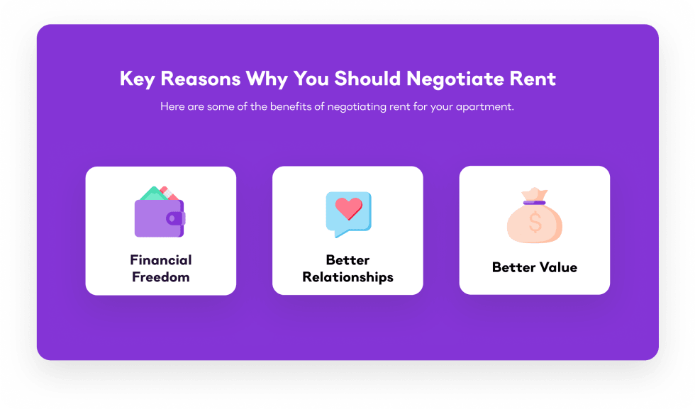 Key Reasons Why You Should Negotiate Rent