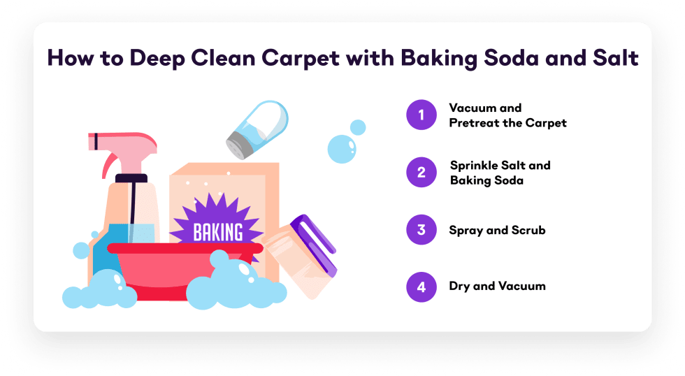 How to Deep Clean Carpet with Salt and Water