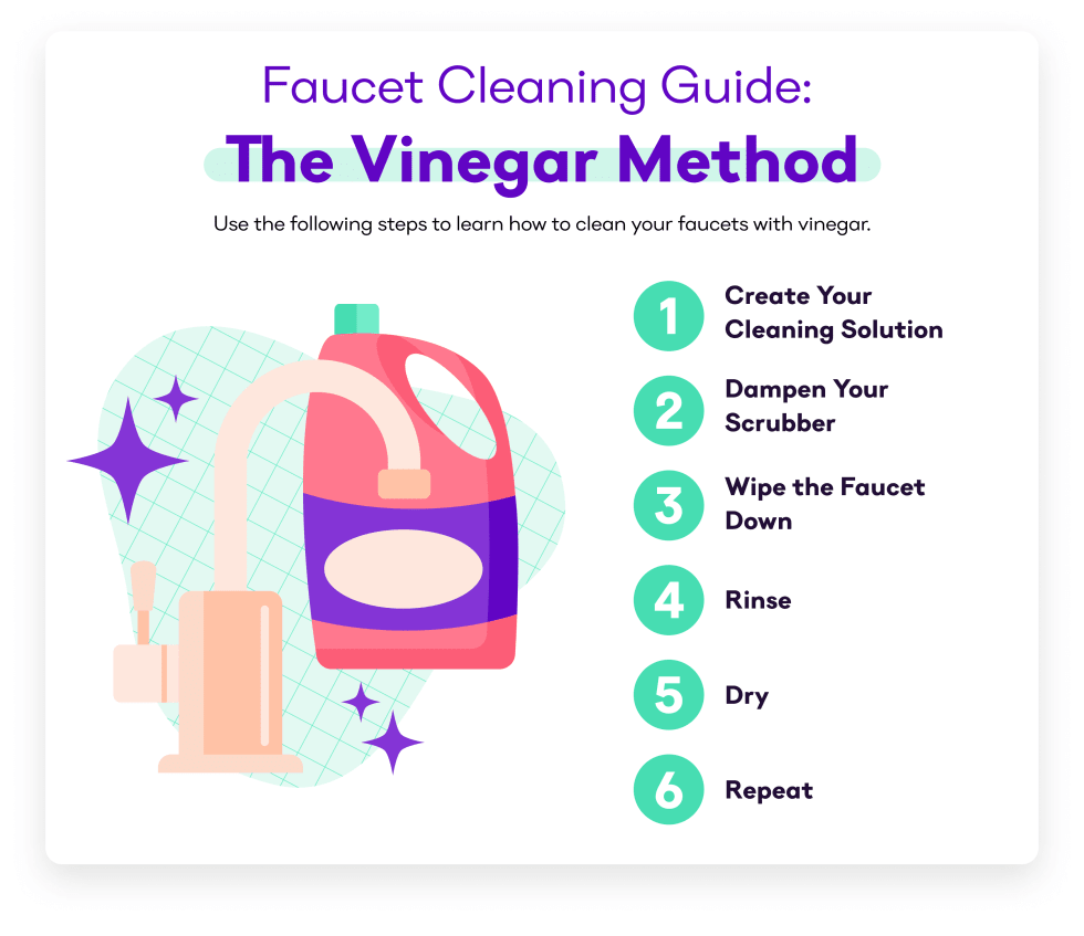 Faucet Cleaning Guide: The Vinegar Method