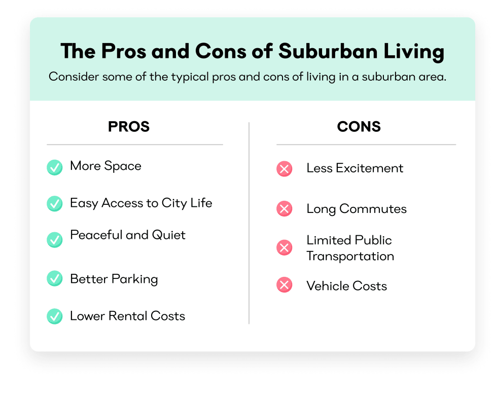 The Pros and Cons of Suburban Living