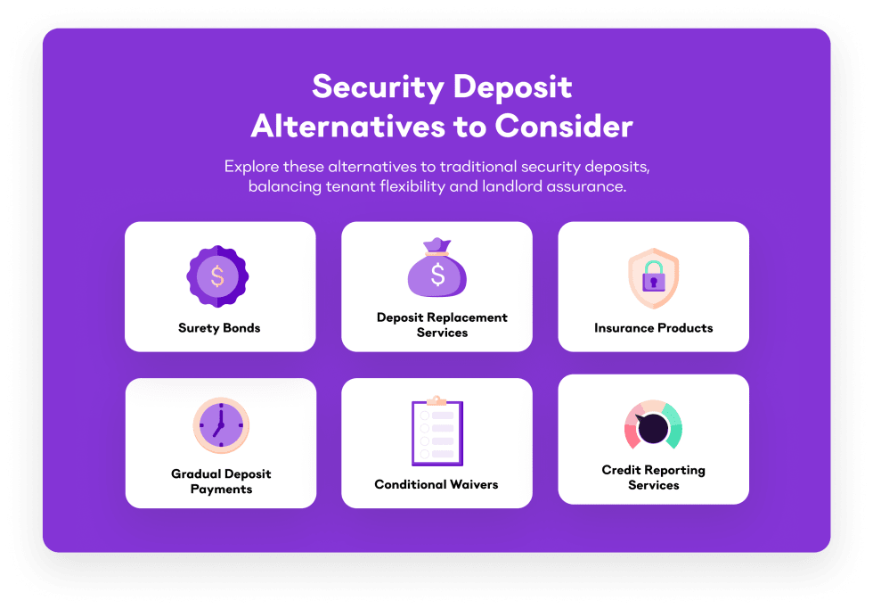 Security Deposit Alternatives to Consider