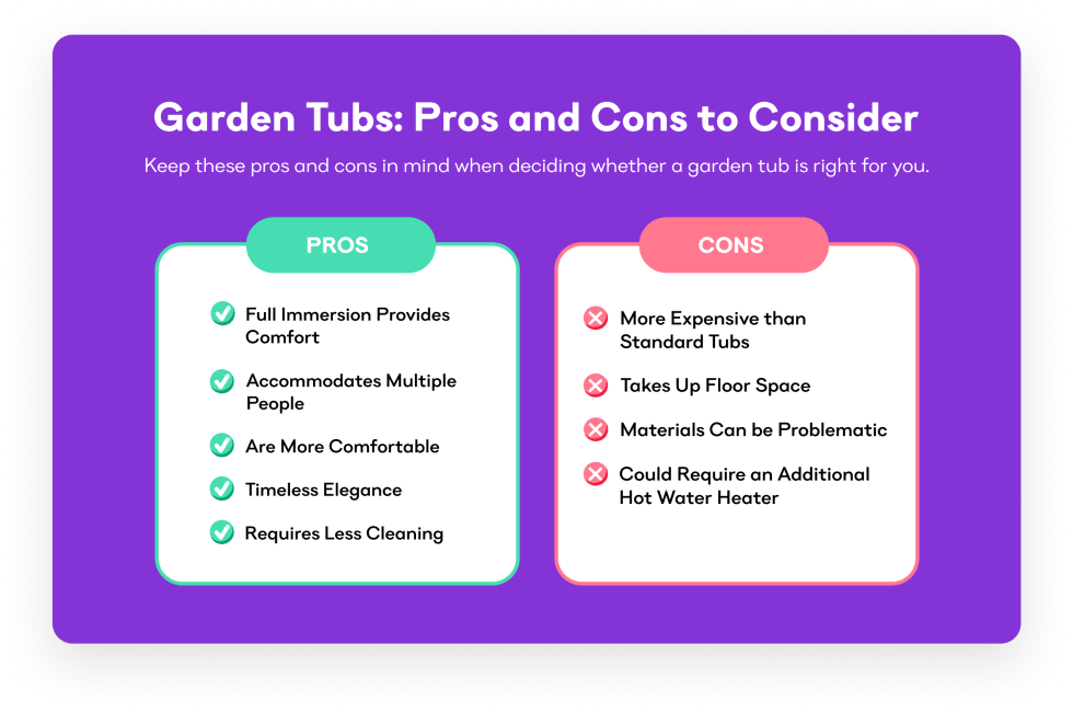 Garden Tubs Pros and Cons to Consider