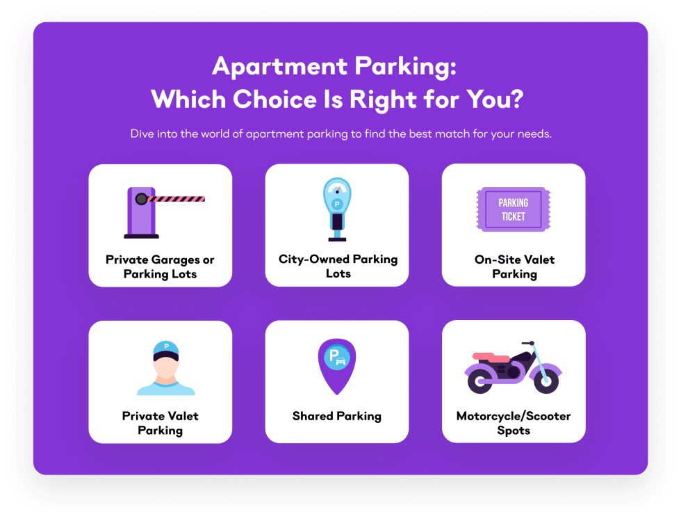 12 Apartment Parking Options You Should Know