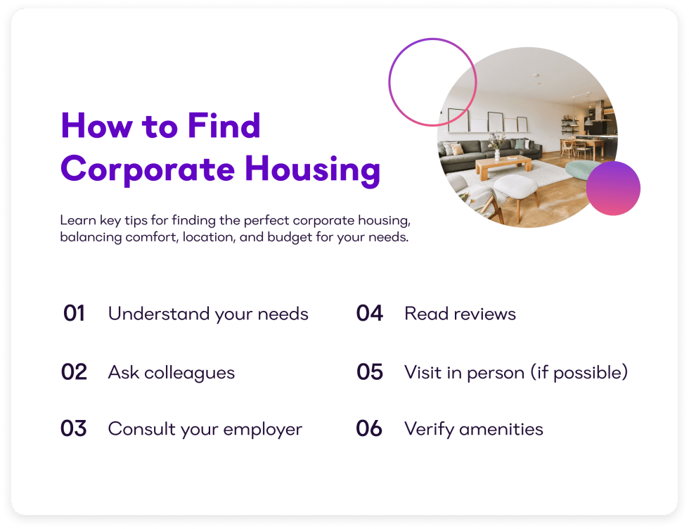 How to Find Corporate Housing