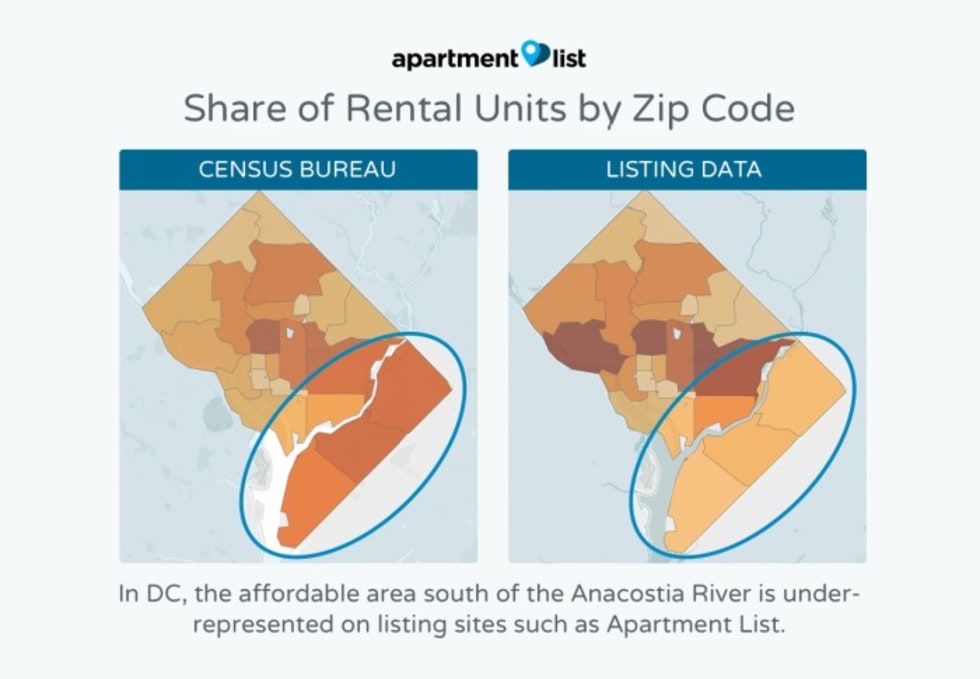 Apartment List Methodology Revamp